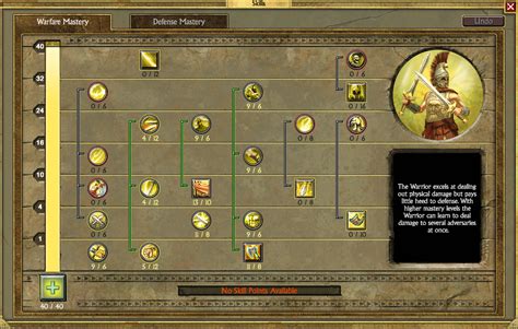 Diviner Builds for Solo Play: Best Strategies for Titan Quest